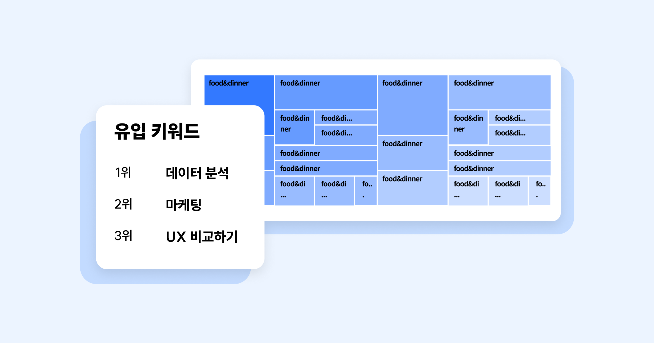 우리 사이트는 어떤 키워드를 검색해서 들어올까?-유입 키워드