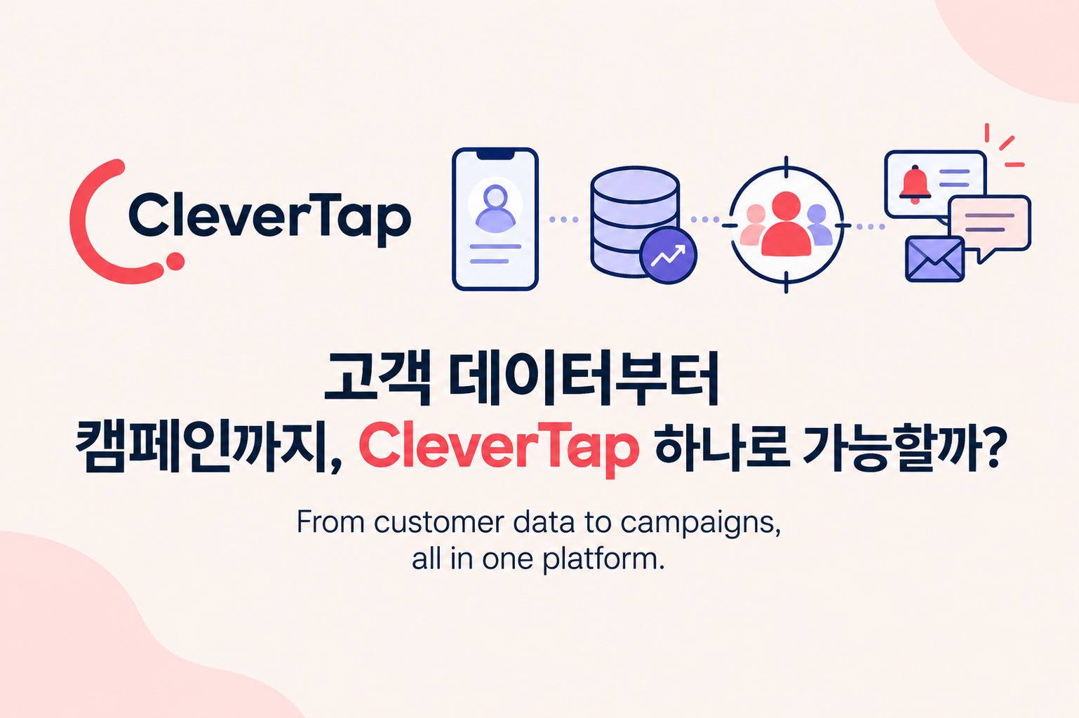 고객 데이터부터 캠페인까지, CleverTap 하나로 가능할까?