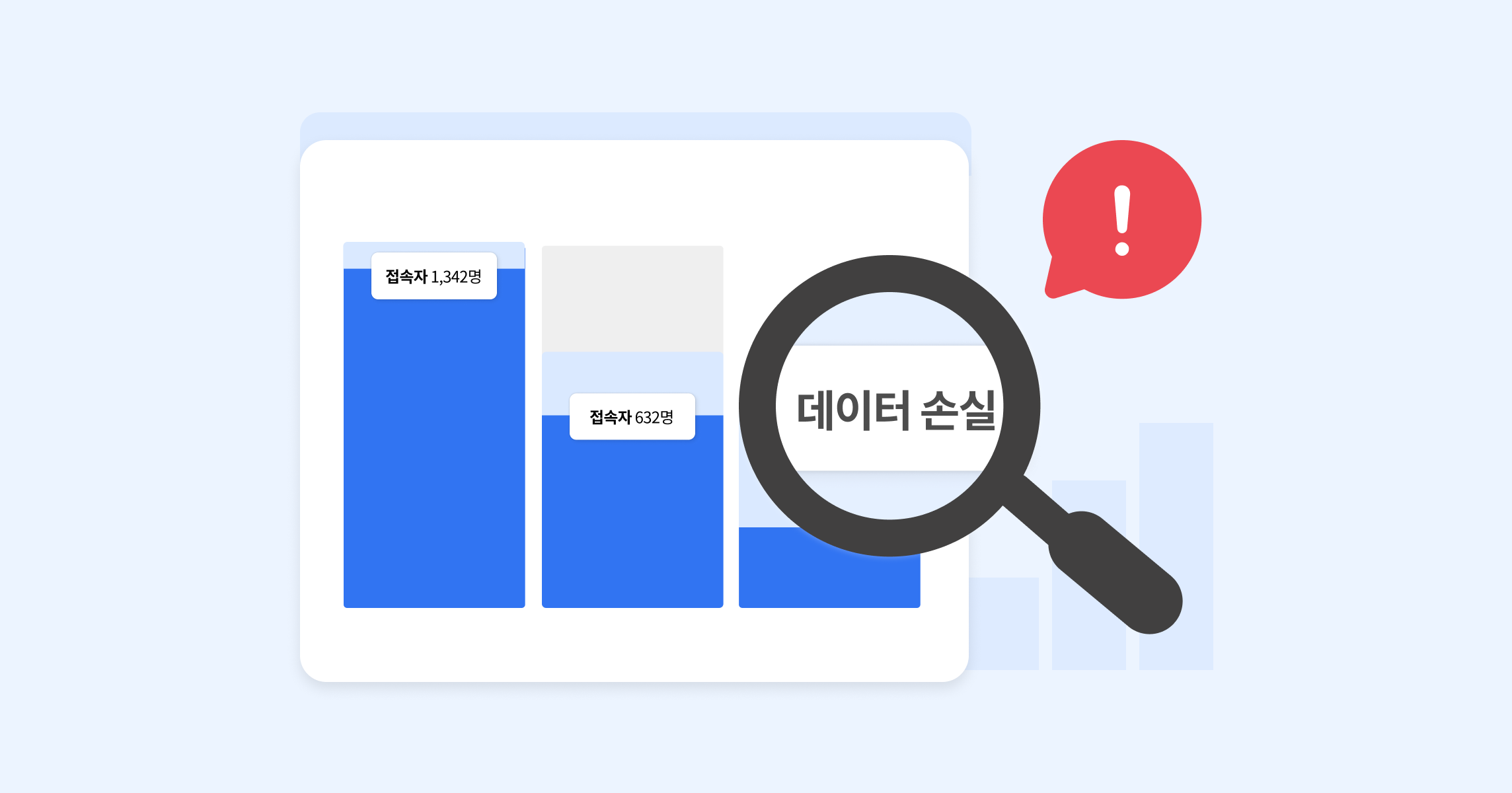 GA4에서 데이터 손실을 막는 3가지 방법